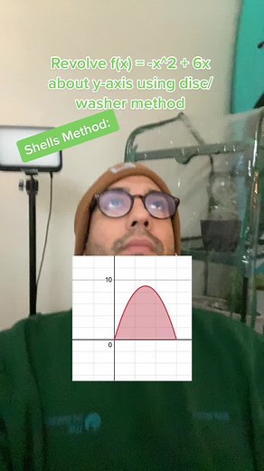 Calculus Integration Methods Comparison: Shells vs. Disc/Washer Method