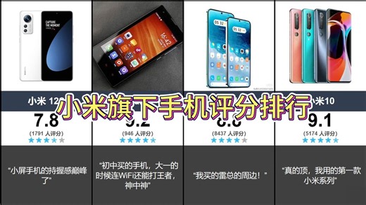 你用过小米手机吗？小米手机评分排行top30（虎扑）