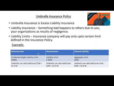 Umbrella Insurance Policy