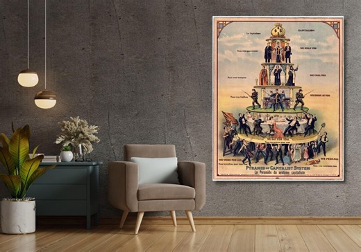 1911 Pyramid of Capitalist System Poster,Anti-Capitalism Communist Propaganda Poster,Vintage Art Print Poster,Anti Capitalist Art,Socialist