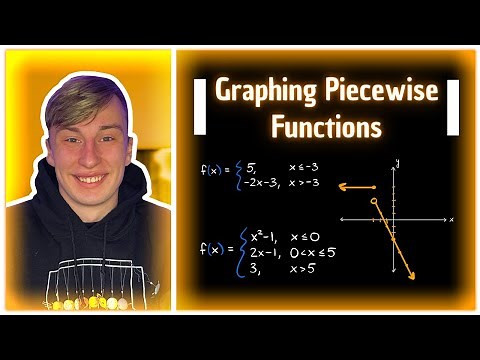 Graphing Piecewise Functions || Algebra 2