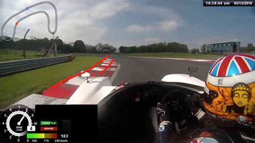 This track looks simple until you actually try it