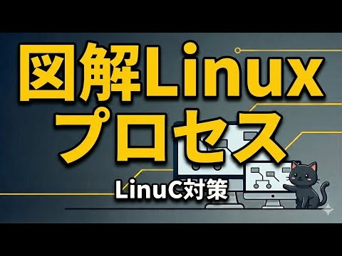 The World's Easiest to Understand Linux Processes / Learn Behind the Scenes of Servers with Illus...