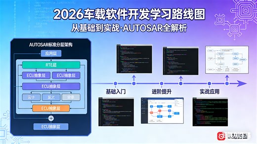 2026车软开发（AUTOSAR）零基础进阶学习路线 资料