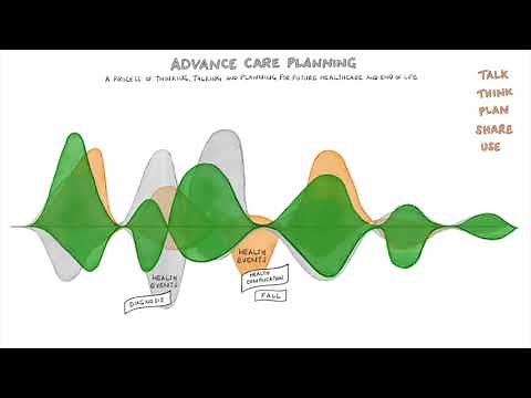 An overview of advance care planning in Aotearoa New Zealand