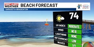 First Alert Weather: Beach forecast