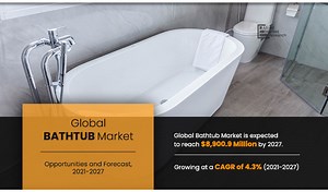 Bathtub: Rapid Growth, Expected to Worth $8.9 Billion Market Forecast