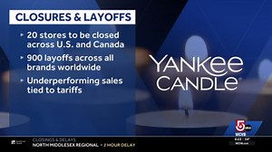Yankee Candle stores closing