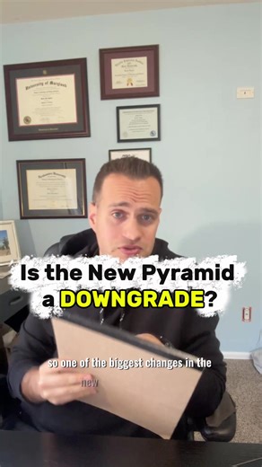 One of the biggest changes in the new Dietary Guidelines is the shift away from MyPlate to an updated, upside-down pyramid. And while the new model does some things well — like emphasizing higher protein, more fruits and vegetables, and limiting added sugars and ultra-processed foods — it also changes how people are expected to apply the guidance. MyPlate worked because it helped visualize what a balanced meal should look like. It gave simple, practical structure at each meal, not just across th