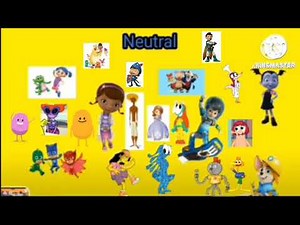 My Best Neutral to Worst Characters List (Part 26)
