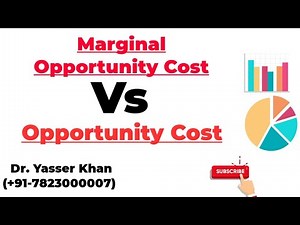 Marginal Opportunity Cost Vs Opportunity Cost | Meaning Of Opportunity Cost | Economics | CUET UGC