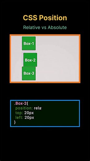 Arun Singh Pundir | DeCodeDev.in on Instagram: "Absolute vs Relative CSS Property 😮 Boost your web dev skills Follow @de.code.dev for more @de.code.dev . . Learn Coding Frontend development, web development, HTML, CSS, JavaScript, React, Python #webdev #frontenddev #learntocode #javascript reactjs codinglife👩‍💻"