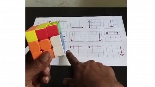 ¿Cómo armar un cubo de Rubik 3x3 paso a paso para principiantes?