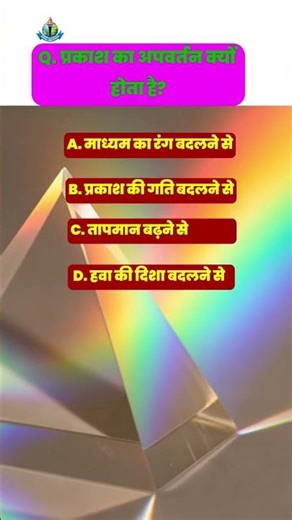 Refraction of Light क्यों होता है? | आसान भाषा में