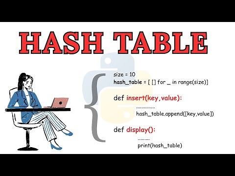 Python Hash Table Implementation Using Lists and Chaining | Data Structure