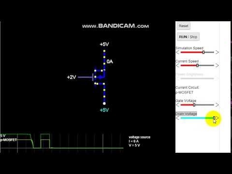 P Channel Mosfet Transistor Animation