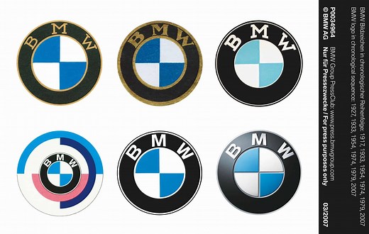 The Evolution of the BMW Logo