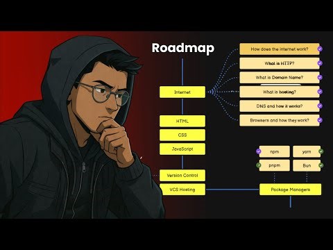 Roadmap.sh isn't bad... but nobody explains this to you 👀