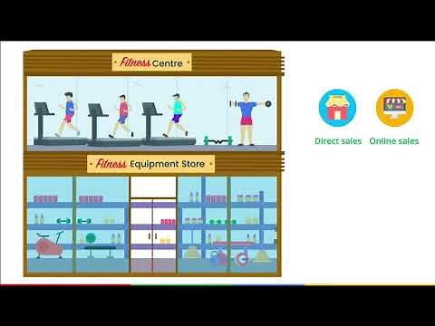 Setting up Your Subscription Billing | Chapter 01 | Zoho Subscriptions Masterclass