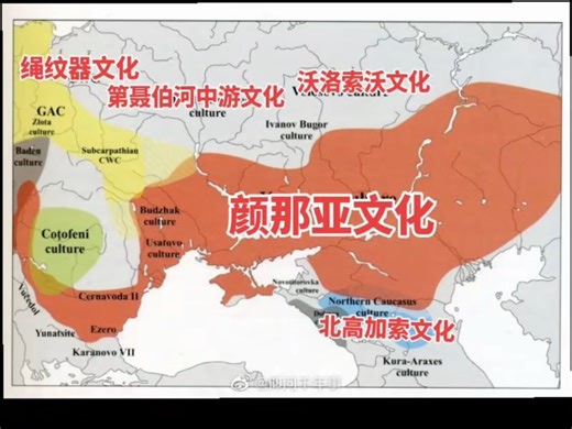 原始印欧人颜那亚人