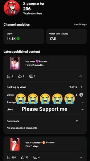 My youtube studio analytics 😭😭 #shorts