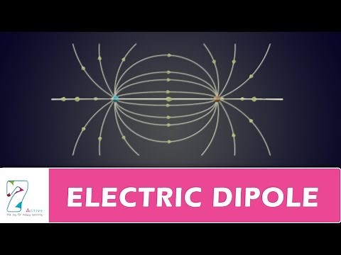 ELECTRIC DIPOLE