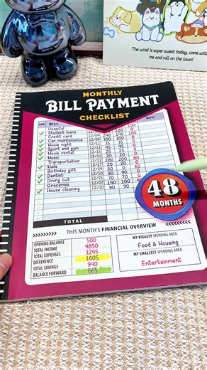 Make it easy to organize your money. #moneytips #bills #finance #bilpayment #planner