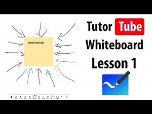 Whiteboard Tutorial - Lesson 1 - Installing Whiteboard