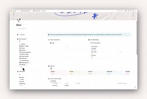 All-in-one Notion Life Hub — Notion Hub to Organize Your Life — Goals, Glow, Grind System — Get Your Life Together Life Planner - Scribbles - Etsy