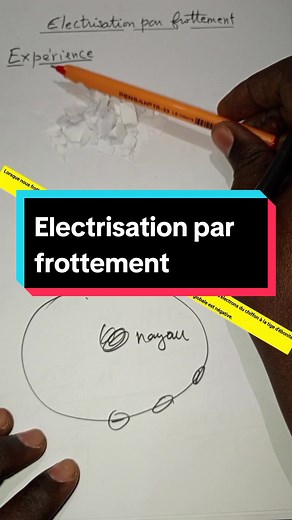 Electrisationon par frottement