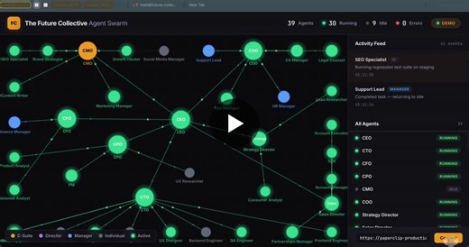 AI Agent Swarm: Autonomous Workforce in Action | Matt Parry posted on the topic | LinkedIn
