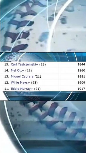 MLB All Time Career RBI Leaders Top 25 All Time Runs Batted In