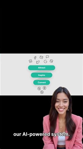 Is This The Ultimate All-in-One Platform for Online Courses? (LearnWorlds Review)