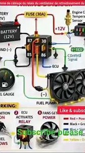 #Diagramme de câblage du relais du ventilateur de refroidissement du #moteur