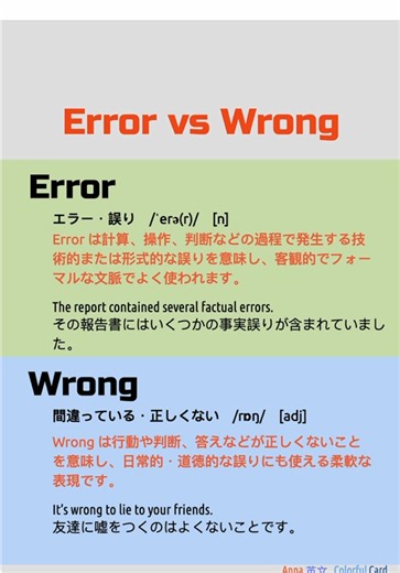 Error とWrong の違いをわかりやすく解説！ #英語 #英語学習 #英単語 #英語の勉強 #英語の同義語