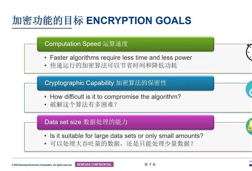 MCU Flash代码保护-在产品测试和运行阶段如何实施有效的保护措施