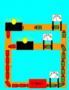 Unit 5: Circuit (Summer)