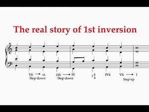 4-part Harmony unleashed - The real story of 1st inversion with audio demonstration