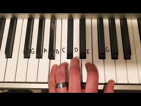 7 Nation Army Left Hand Piano tutorial. How to play Seven Nation Army. White Stripes