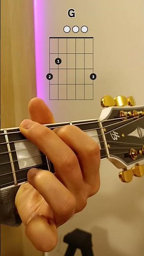 Ultimate Beginner Guitar Chord Progression Tutorial 🎸 #shorts #guitarlesson #guitarbeginner