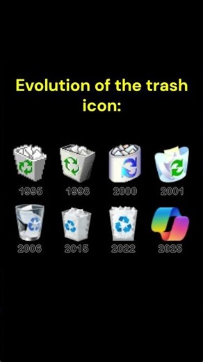 Evolution of the trash icon