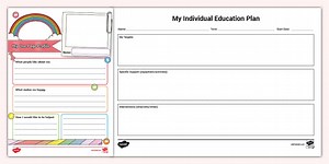 IEP One Page Profile