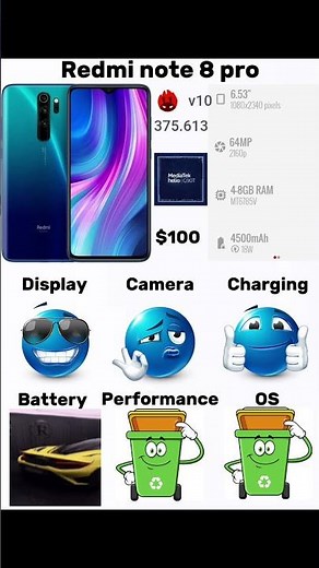 REDMI NOTE 9 PRO #phonereview #smartphone #redminote8pro
