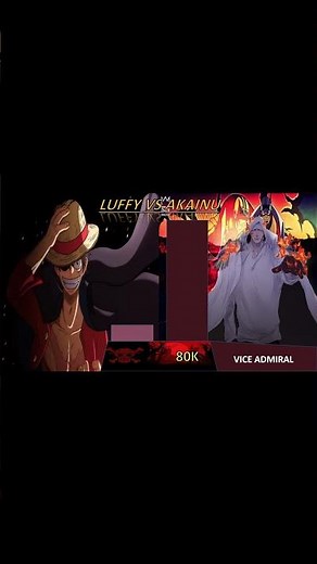 Luffy vs Akainu Power Level 🔥🔥 #onepiece #powerlevels #powerscale
