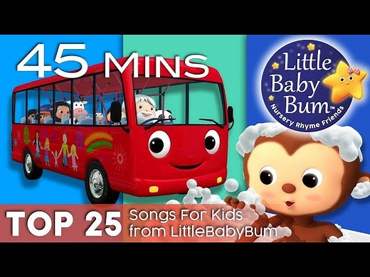 Bath Song | Little Baby Bum | Nursery Rhymes for Babies | Songs for Kids