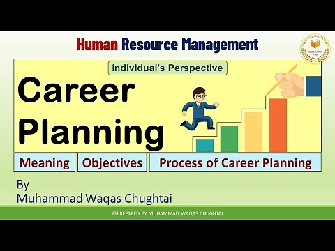 Career Planning | Definition | Objectives | Process of Career Planning