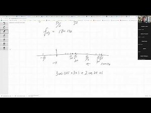Sampling/Quantization Problems and Discrete-time Signals and Systems