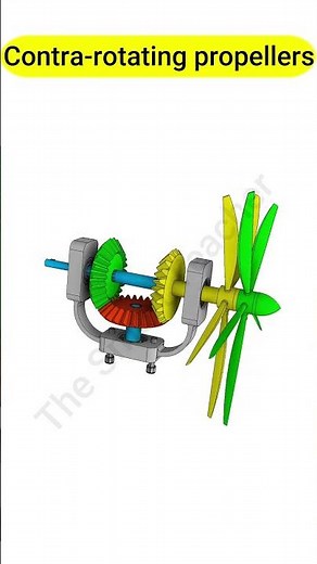 Contra Rotating Propellers #Gears #EngineeringBasics #LearnEngineering #aircraft #marine #Propellers