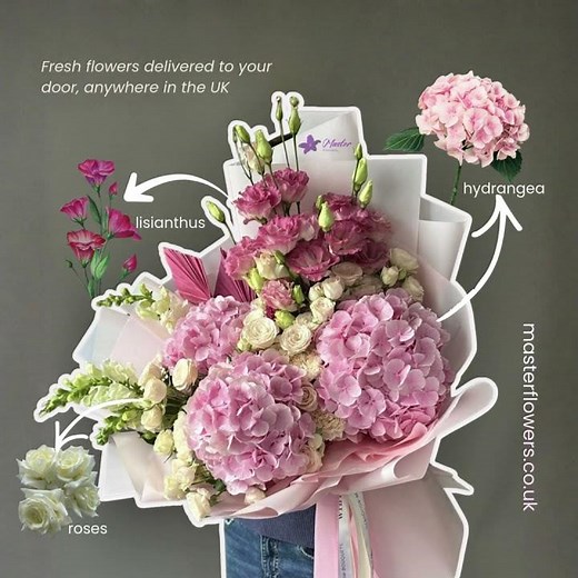 Flower Delivery UK | Fresh Bouquets by Master Flowers
