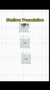 10K views · 153 reactions | Shallow foundation #interior #knowledge #Yangon #construction #modern #Naypyitaw #architectural #ဆောက်လုပ်ရေး | Aerial Mandalay Construction Group | Facebook